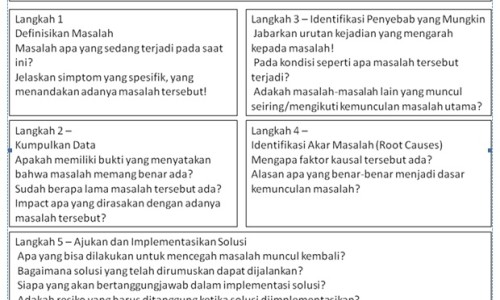 头孢氨苄颗粒125mg用法
